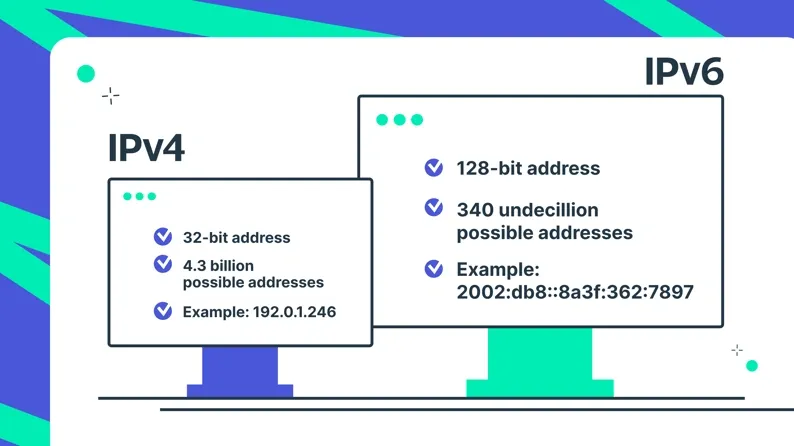7 Fastest IPv6 Proxy Providers in 2025 Your