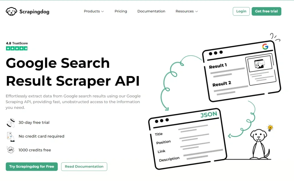 5 Fastest Scraper API Alternatives in 2025